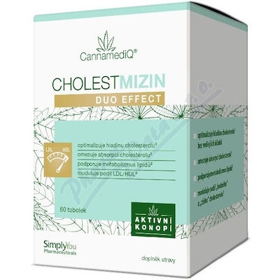 CannamediQ Cholestmizin Duo Effect 60tob.